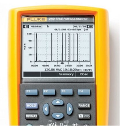 FLUKE-289